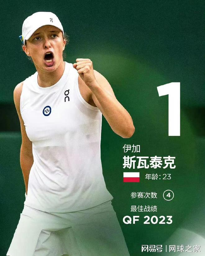 每天学会一 每天学会一